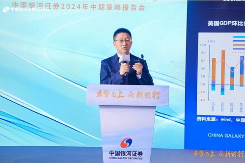 銀河證券策略會高調看多下半年,a股上行概率將大幅提升,新質生產力將引領新動能